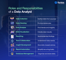 A professional analyzing data on a computer screen with charts and graphs