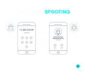 Caller ID Spoofing