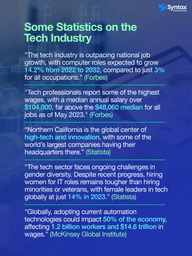 State on Tech Industry Jobs 