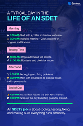 Collaborative software development team discussing continuous integration pipelines.