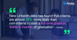 Statistic showing that interns are 25% more likely than non-interns to secure a full-time job within 6 months of graduation.